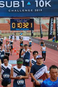 BIB: 2019, 032, 714, 6624, 6149, 5327
                            <button type="button" onclick="openModal(4585073)" class="btn btn-primary btn-sm float-right btn-popup" data-toggle="modal" data-target=".modal-high-quality">
                        <i class="fas fa-shopping-cart"></i> Add to Cart
                    </button>
                                            <button type="button" onclick="isThisMe(4585073, true)" class="btn btn-success btn-sm float-right btn-popup btn-isme hidden" data-toggle="tooltip" data-placement="bottom" title="นี่คือรูปของคุณใช่ไหม คลิกที่นี่เพื่อเอาเข้าอัลบั้ม">
                        <i class="fas fa-plus"></i> Add to album
                    </button>
                    <button type="button" onclick="isThisMe(4585073, false)" class="btn btn-warning btn-sm float-right btn-popup btn-isnotme hidden">
                        <i class="fas fa-ban"></i> Remove from album
                    </button>